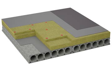 considerations of Sandbraes flat roofing insulation